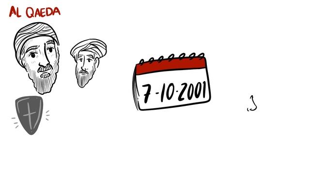 AFGANISTAN: La subida de los talibanes al poder ⚔️ | Draw My Life en Español смотреть онлайн