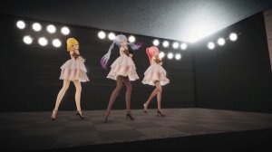 [MMD MUSIC VIDEO] Miku and Rin and Luka - Heart Attack