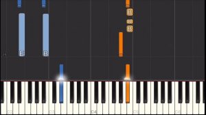 System Of A Down - Lonely Day Piano Tutorial | Medium