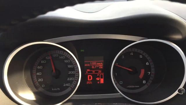 Outlander XL V6 3.0 Расход смотреть онлайн