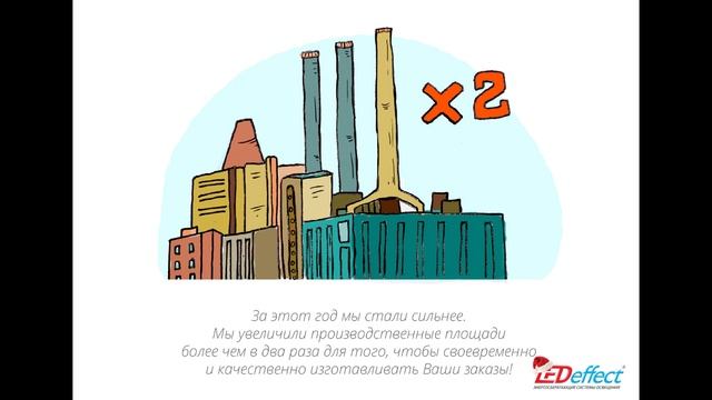 Поздравление от компании ООО ЛЕД-Эффект смотреть онлайн