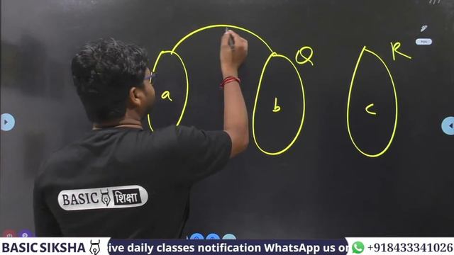 Function-3|B.Sc. Math -3| Free CUET 2022 Math Preparation| #Eklavya_Batch Basic Siksha