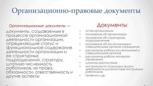 Лекция Составление и оформление основных видов документов.mp4