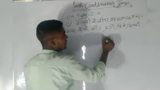Part-2/Past Continuous Tense | Was/Were+Verb + ing | Learn English Grammar in Hindi @MagnetBrainsEd