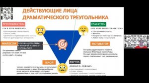 Есть ли жизнь вне зависимости