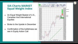 Jan 15, 2020 - SIA Wealth 2019 Review and 2020 Outlook with Jeremy Fehr