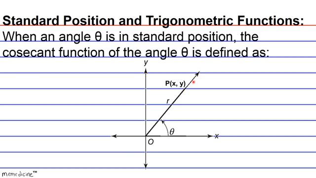 Geometry Cram (Basics)│ New York Regents│ Standard Position and Cosecant│ No. (7). смотреть онлайн