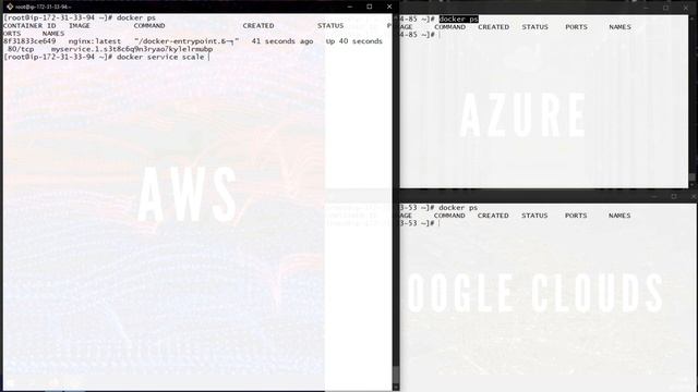 21 Docker - Swarm Services смотреть онлайн
