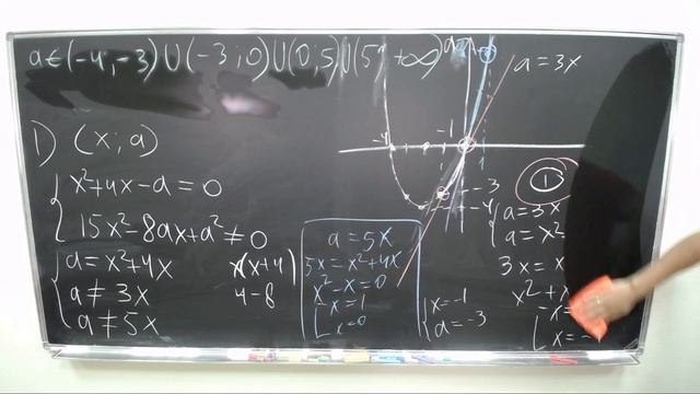 Параметр с РЕАЛЬНОГО ЕГЭ 2019? ИЗИ! смотреть онлайн