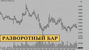 Разворотный бар в прайс экшен. Что такое разворотный бар / пин бар