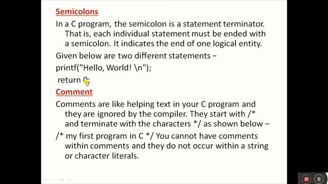 Print Hello World,Variable,Data type,Escape character,Keywords