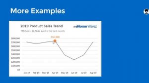 5 steps to improve your Excel Charts (works like a charm ?)