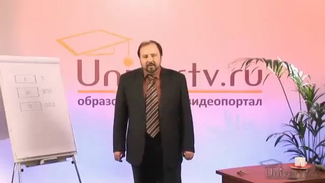 Определение темперамента. Основные концепции темперамента от Гиппократа до наших дней