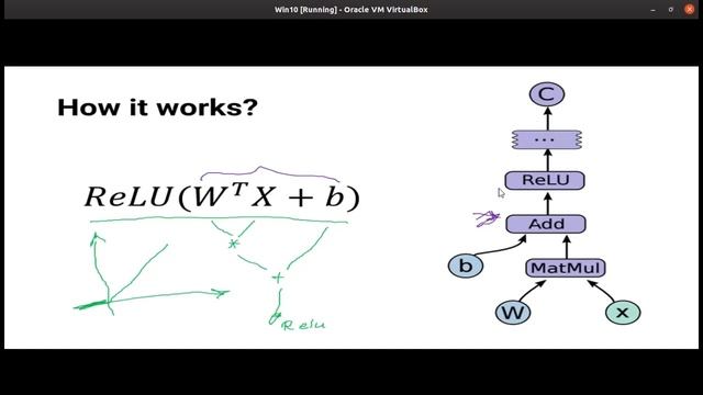 01. Introduction to Tensorflow 2