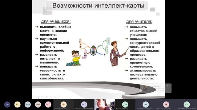 Методическая площадка. Зал №6. Развитие школьных ИБЦ. Поддержка детского и юношеского чтения в РФ.