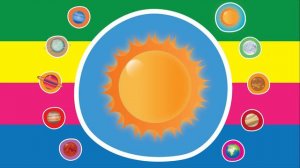 Solar System and Planets for Kids | Video Flash Cards | English for Children | Fun Kids Videos