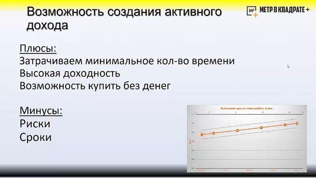 Дешевые квартиры в новостройке или бесплатно? смотреть онлайн
