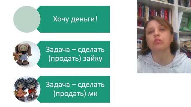 Карта Развития смотреть онлайн