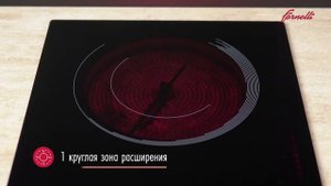 Обзор независимой варочной поверхности PVA 30 ORSA от бренда Fornelli