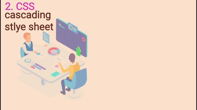 How To Create A Website In Use Language| Top Web Development Languages |The Sp Technology | Part-1