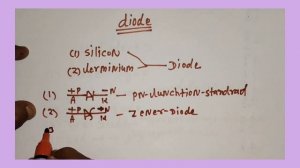 Diode Working, Symbol, Types, & Uses ||