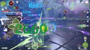 Вегетация. Механики и подбор отряда. Руководство по Дендро отрядам часть 3 Genshin Impact