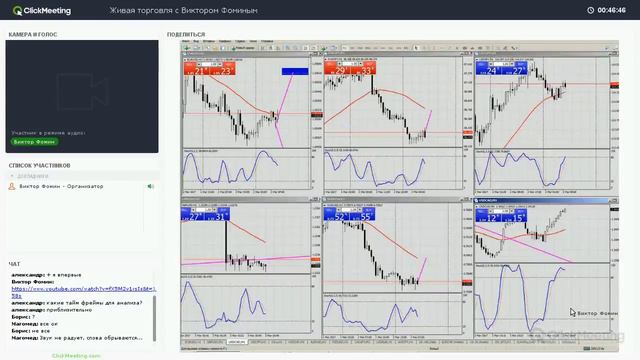 Живая торговля с Виктором Фоминым 2017-03-03 | Утренний вебинар