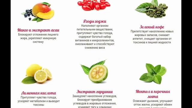 Как быстро похудеть без диет в домашних условиях. [Сборы трав для похудения рецепты] смотреть онлайн
