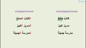 Арабский Язык Урок 11 Артикль аль в арабском языке, приставка аль, определенность значения