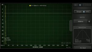 HS102 Oscilloscope on Test