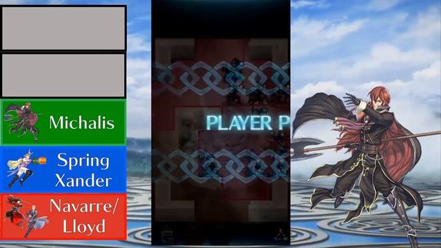 Fire Emblem Heroes Top 5: My Top 5 Forgotten Heroes смотреть онлайн