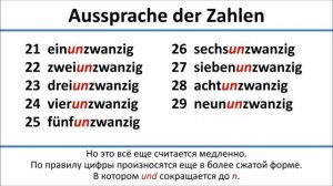 Немецкий: Цифры на немецком - Произношение советы/Aussprache der Zahlen