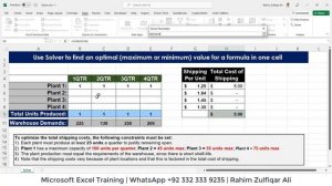 Minimize The Total Shipping Cost for a Company | Solver Feature in Excel | Better Business Decision