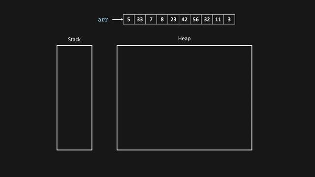 How rust forces you to respect memory смотреть онлайн