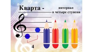 Музыкальные интервалы