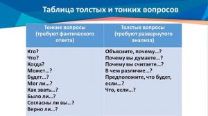 8 класс. Тема: Притча "Волшебная копейка"