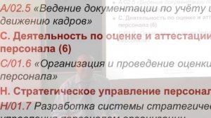 Профстандарты. Профессиональный стандарт специалист по управлению персоналом (кратко и без "воды")