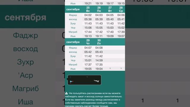 Время намаза Махачкала 2022 ( сентябрь) смотреть онлайн