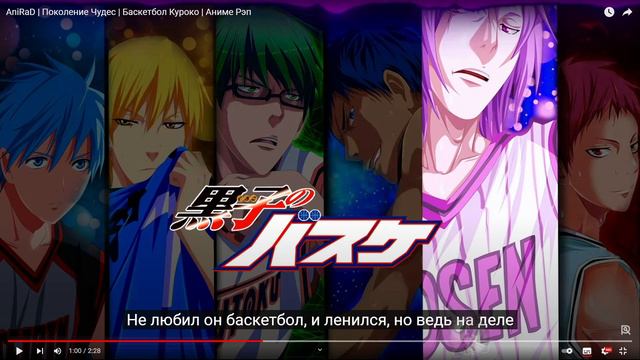 Реакция на AniRaD | Поколение Чудес | Баскетбол Куроко | Аниме Рэп