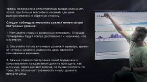 Основы свечного паттерна. Звезда. Молот. PPR. Курс DYOR.