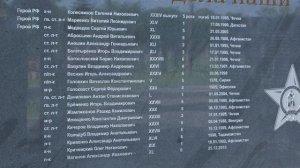 Аллея Героев Уссурийского СВУ. Митинг и возложение цветов 1 декабря 2023 года.