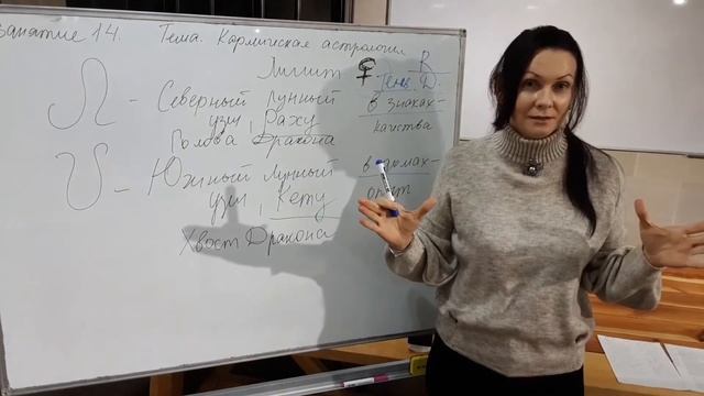 Что такое Черная Луна?Нетрадиционное толкование Лилит в гороскопе✨