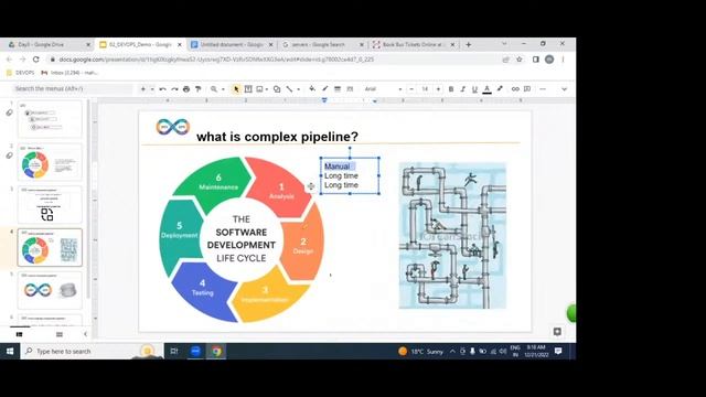 DEVOPS with AWS tutorials by Mr. Maha Sir смотреть онлайн