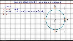 Как решать тригонометрические неравенства?