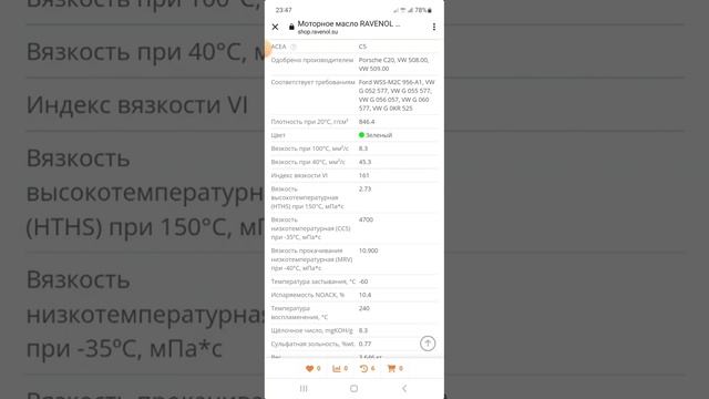 Skoda: Рынок Масла РФ - Дно !!! (2023)