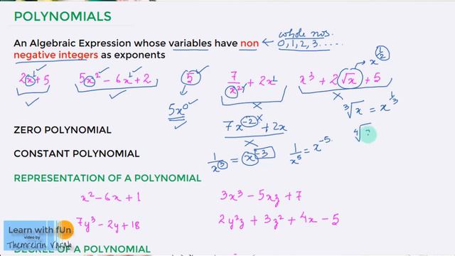 Polynomials Part 1(Tangkhul) смотреть онлайн