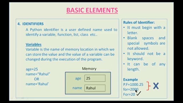 #5 : Python Keywords | Identifiers| Python Operators | Operator Precedence | IN HINDI