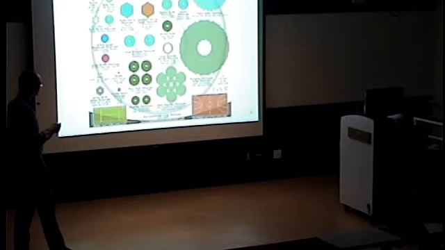 Espiando o céu com enormes telescópios -- Daniel Moser смотреть онлайн