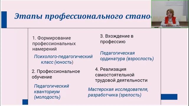 Экспертная сессия Профессиональное развитие педагогов в образовательной организации форматы и технол