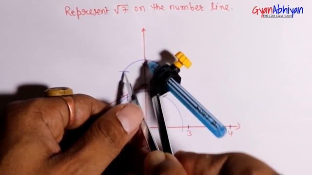 Represent root 7 on the number line, Locate root 7 on the number line, √7 on the number line. смотреть онлайн